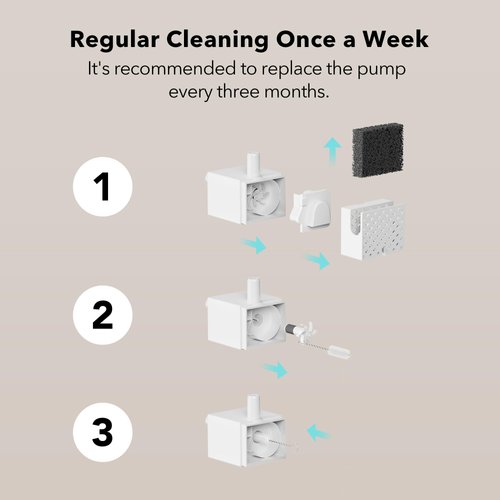 PETLIBRO Replacement Wireless Pump for Cat Water Fountain PLWF005/PLWF115/PLWF105, Cleaning, Super Quiet Pump for Pet Water Fountain Dog Water Dispenser