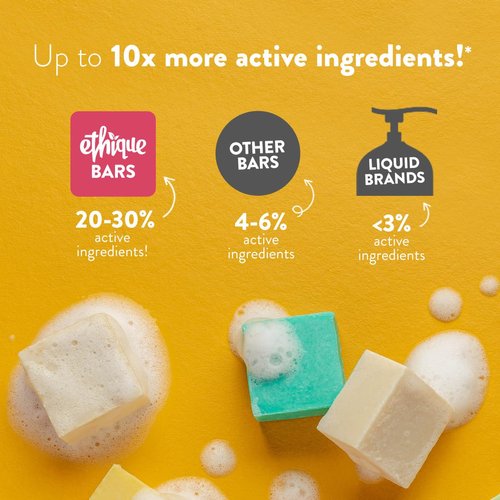 Ethique Smooth Sailing Giftpack- Dry Hair Shampoo & Conditioner Bar Set - Vegan, Eco-Friendly, Plastic-Free, Cruelty-Free, 6 oz (Set of 2)