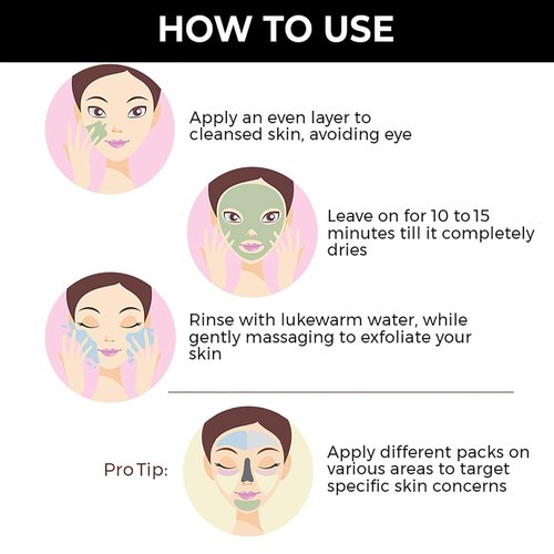 Nykaa Naturals Clay It Cool Clay Mask - Charcoal for Cleansing and Brightening - Works Double Time to Draw Out Dirt and Impurities - Suitable for All Skin Types - Daily Detox - 3.5 oz