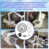 O-Ring Rebuild Repair Kit Compatible with Pentair SuperFlo, SuperMax Pool Pumps Parts, Includes US Seal PS-200 Shaft Seal, Water Slinger and O-Ring Lube, 2 Pump Union O-Rings, 2 Drain Plug O-Rings
