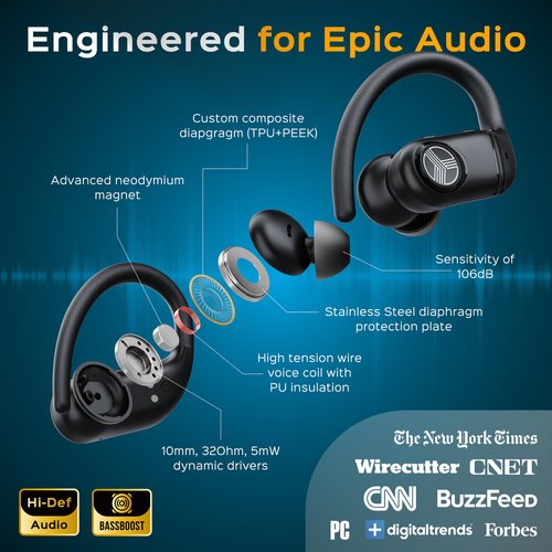 TREBLAB X4 Wireless Earbuds with Earhooks – 253H Battery, ENC Mic, Bluetooth 5.4, USB-C Charging Case, IPX5 Waterproof, Noise Isolating, for Running, Calls, Workouts – Bluetooth Over Ear Earbuds