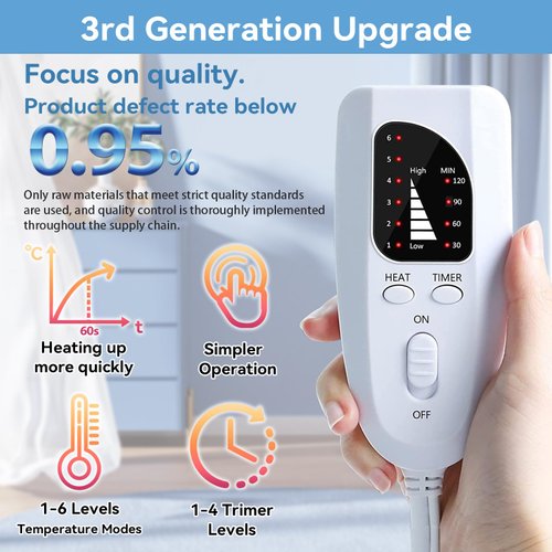 【2024 Upgrade】 Heating Pad for Neck Back Cramps Pain Fast-Heating Heating Pads Offer Softer Machine Washable Fabric with Heat Settings & Timer Easy to Operate,Moist Heat & Auto Shut Off 12''*24''