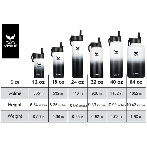 Vmini Kids Water Bottle - Insulated Water Bottle with Straw, Wide Mouth Stainless Steel & Vacuum, New Straw Lid with Wide Handle, Gradient White+Black & 12 oz