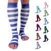 Doc Miller Open Toe Compression Socks for Women and Men 15-20mmHg, Shin Splints, Varicose Veins, 1 Pair Toeless Compression Socks Women