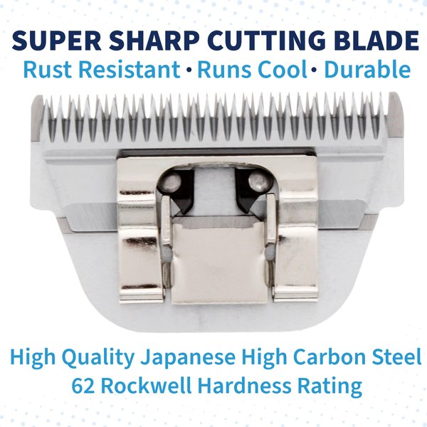 Bucchelli Detachable A Series Wide 30 Blades for Dog Grooming Cuts Length 1/50" - 0.5mm Japanese Carbonized Steel Wide Grooming Blades Compatible A5 Series Wide Clippers for Dogs(30W)