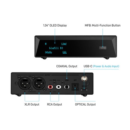 blafili B3 Professional XLR Bluetooth v5.1 Music Receiver, LDAC & aptX HD Streamer, Built-in ESS DAC, Analog RCA, Digital Optical and COAXIAL Outputs, for Audio Mixer, DJ Speakers & PA System