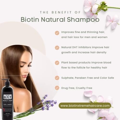 Natural Biotin Thickening Shampoo for Hair Loss and Thinning Hair | Color Safe and Paraben and Sulfate Free for Men's and Women's Hair Growth 8 oz
