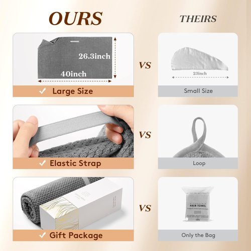 Generic Microfiber Hair Towel Wrap for Women Fast Drying Turbans for Long, Thick, Curly Hair Super Soft Hair Wrap Towels with Elastic Strap(Grey Color Pack of 1), Medium