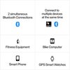Polar H10 Heart Rate Monitor – ANT +, Bluetooth - Waterproof HR Sensor with Chest Strap - Built-in memory, Software updates - Works with Fitness apps, Cycling computers, Sports and Smart watches