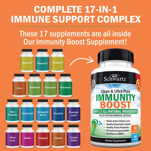 Immune Support Supplement with Vitamin C 1000mg Zinc Elderberry Extract Ginger Root Beta Carotenes, Immunity Boost for Adults, Natural Immune Defense Antioxidant Vitamins by BioSchwartz, 90 Capsules