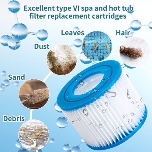 6PCS Type Ⅵ Hot Tub Spa Filter Replacement Compatible for Coleman SaluSpa Hot Tub Filters Cartridge 90352E 58323ELay-Z-Spa, Spa Filters Inflatable Hot Tub, Pool Filter Pump