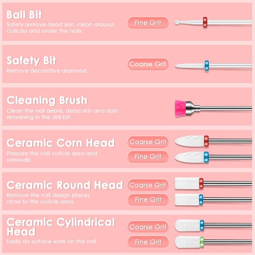 19-Pieces Nail Drill Bits Sets, 3/32 Inch Carbide and Ceramic Acrylic Gel Remover Nail Drill Bits Kit for Electric Nail File Machine, Acrylic Nail Art Tools for Manicure Pedicure, Home Salon Use