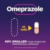 BASKETGOODS Equate Omeprazole | Omeprazole Delayed 20 mg | Heartburn Medicine | Acid Reflux Medicine | 42 Capsules Set with Basket Goods Store