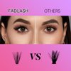 FADLASH DIY Lash Extension Kit Individual Lashes Cluster D Curl Eyelash Extension Kit with Lash Bond and Seal and Lash Applicator Tool for Self Application at Home (40D-0.07D-12-18MIX KIT)