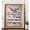 Alpha Bravo Charlie - Military Wall Art, NATO Phonetic Alphabet Military Wall Decor, Patriotic Wall Art Print, Home Decor, Bar Garage Decor, Living Room Decor For Wall, Office Decor, Unframed - 8x10