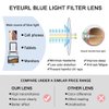 EYEURL Cat Eye Reading Glasses for Womens Set of 2 Blue Light Blocking Computer Readers +1.5 Ladies Eyeglass Quality Frame Lightweight and Comfortable
