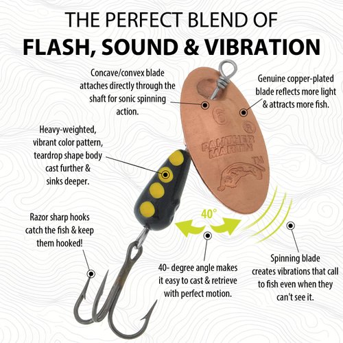 Panther Martin PMCB_2_CBK Classic Regular Teardrop Spinners Fishing Lure - 2 (1/16 oz) - Copper/Black