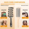 SHINLEA Curved Detangling Brush for Curly Hair, Vented Design, Anti-Tangle, Professional Hairbrush for Wet & Dry, Ideal for Textured 2a to 4c Hair, Thick Hair Blow Drying