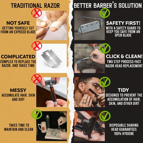 Better Barber Professional Straight Edge Razors for Men-Premium Straight Disposable Razor Kit for Shaving-Shaver Kits for Hair/Beard-Men’s Shave Kit Safety-Straight Edge Razor for Men (Refill blades pack, 80 Units)