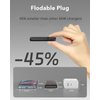65W USB c Charger,Slim USB Wall Charger,Fast Compact Foldable Charger with GaN PD3.0&PPS,for MacBook Pro/Air iPad Pro,iPhone 16/Pro,Galaxy S23/Note 20,Pixel and More (Black-Dual C)