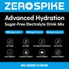 Zerospike No Sugar Electrolytes Powder Packets | Keto & Fasting Salts Drink Mix | Supplements: The Key Hydration Nutrients Missing from Purified Water | Clean, Unflavored, Calorie Free | 30 Sticks