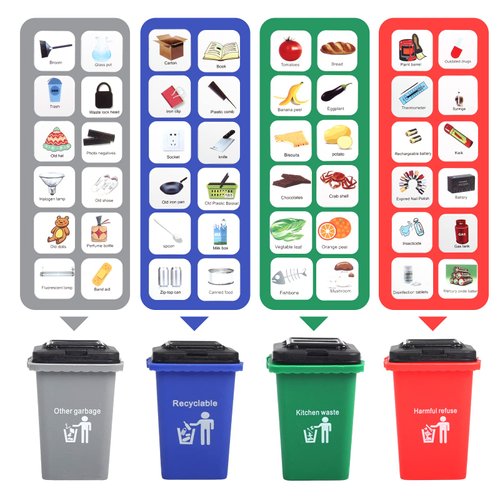 Y.L. DOYMX Toy Garbage Truck - Trash Truck Toys w/Play Mat, 4 Pcs 6 Inch Friction Powered Small Garbage Truck Toy, 8 Signposts, 4 Trash Bins with 108 pcs Trash Cards for Boys Age 3+ Toddlers Kids Gift