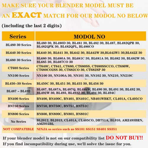Blender Replacement Parts for Ni.nja -24oz Cups with 2 Spout lids,7 Fins Blender Blade,Perfect for N.utri Nin.ja Auto iQ (BL450-30/BL480-30/BL487 - BL492/CT680/BL642-30 /BL680A /NN100) Series,BN801
