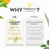 RADIANCE Vitamin C Face Serum with Hyaluronic Acid Vitamin E Ferulic Acid, Aloe Vera Collagen Boost Anti Aging Brightening Serum Dark Spot Serum for Face & Eye Fine Lines Wrinkles Dull Skin 1 fl OZ
