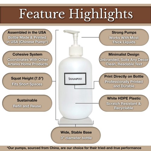 Artanis Home Silkscreened Empty Shower Bottle Set for Shampoo, Conditioner, and Body Wash, Squat 16 oz 3-Pack, White