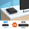 Mini DVD Player for TV, Region Free HD 1080P Supported with HDMI/AV Cables, USB Input, Contain Remote Control for DVD Player, Support PAL/NTSC System