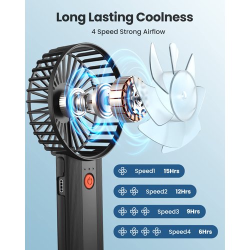 AaoLin Handheld Fan [6-15H Working Time] Foldable Hand Held Fan USB Rechargeable, 4 Speeds Portable Personal Mini Fan, Battery Operated Desk Fan for Stylish Girl Women Travel/Commute/Makeup/Office