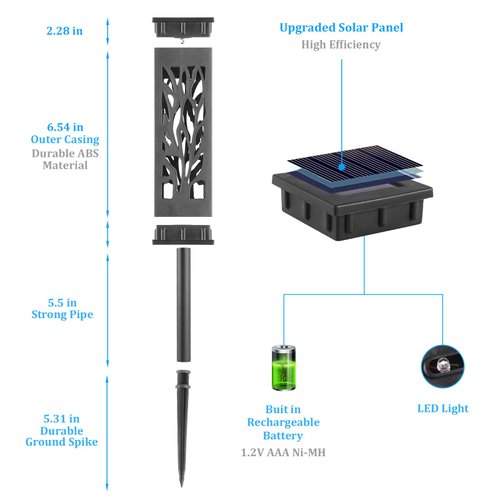 TOPCHANCES Solar Garden Lights,Outdoor Waterproof Solar Pathway Lights Solar Powered Garden Path Landscape Lights for Patio Lawn Yard Driveway Walkway Porch Decor Lights …