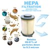 HQRP Washable Primary HEPA Filter compatible with Hoover S3755 / S3765 WindTunnel Bagless Canister Vacuum Cleaner, 59134033 Replacement