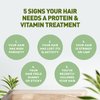 Protein & Vitamin Hair Treatment | Hair Growth & Thickening Solution | Hair Loss Prevention for Men and Women | Nourishing Treatment for Dry, Damaged Hair | Just Nutritive 4 Oz