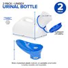 Unisex Urinal Bottle (2 Pack) - Portable Urinal for Women & Men - Female Urinal with Lid - 32 Oz Female Urination Device - Women Pee Funnel Cup for Emergency, Travel, Car & Camping - Stock Your Home