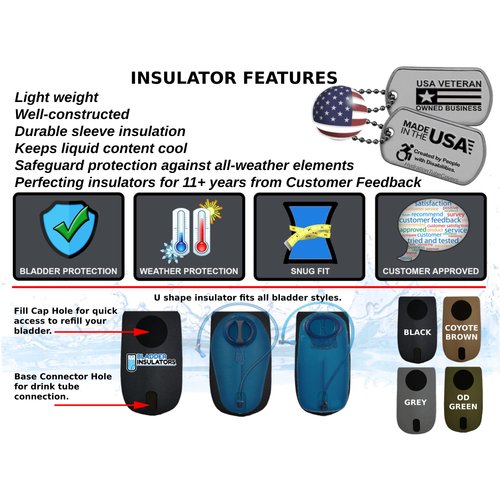 Bladder Insulators are Compatible with Camelbak Hydration Pack Reservoirs