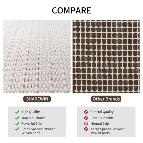 3x5 Non-Slip Area Rug Pad Gripper for Any Hard Surface Floors Keep Your Rugs Safe and in Place