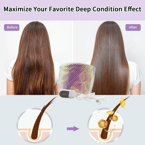 Hair Steamer Cap, Portable Hair Care Hat with 10 Mode Temperature Control, 110V Electric Heating Cap for Hair SPA Beauty Steamer Nourishing Hat Hair Thermal Treatment Cap (Colorful Squares)