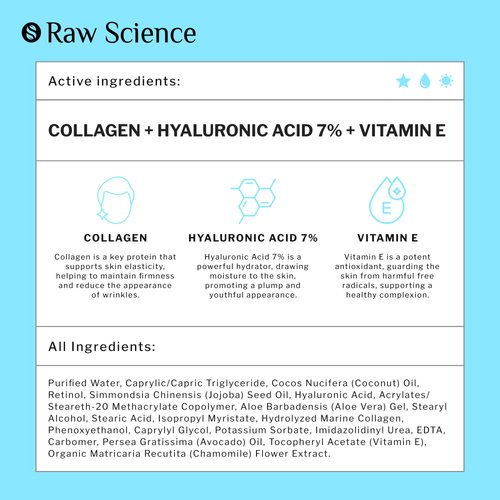 Men's Face Cream: Retinol Anti Aging Face Moisturizer for Men with Collagen, Hyaluronic Acid - Day & Night Anti Wrinkle Mens Skin Care - Vitamins E & A, Avocado Oil Facial Moisturizer for Man - 1.7 Oz