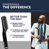 Arkam Beard Straightener for Men - Original Heated Beard Brush Kit w/Anti-Scald Feature, Dual Action Hair Comb and Travel Bag for Short to Medium Beards -Costume Accessories and Grooming Gifts for Men