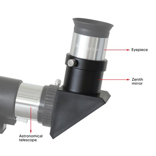 1.25 Inch Diagonal Mirror, 90 Degree Angle, Fully Coated Lens, Durable Metal & Plastic Construction, Prism Optical Zeniths Mirror for 1.25inch Telescope Eyepiece