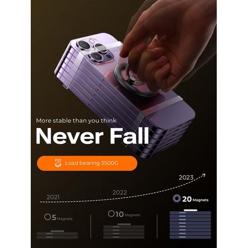 LISEN for Magsafe Phone Grip Holder Magnetic Phone Ring, Rotatable Phone Ring Holder Stand Magsafe Pop Socket for iPhone 16 Pro Max Plus iPhone 15 14 13 12 MagSafe Case MagSafe Accessories