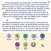 Zing Dark Chocolate Hazelnut Vegan Protein Bars, Gluten Free with High Protein, High Fiber, Dairy Free Nutrition Bars, Plant Based Protein, Kosher, Low Sugar, No Sugar Alcohols - 12 count