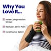 Wrist Brace For Carpal Tunnel Right Hand | Night Wrist Support | Wrist Splint & Hand Brace | Carpal Tunnel Syndrome & Wrist Tendonitis Pain Relief with Forearm Compression | For Men & Women (RIGHT)