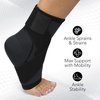Dr. Wolf Ankle Compression Sleeve - Breathable Foot Brace For Plantar Fasciitis & Achilles Tendonitis Pain Relief For Men & Women Support For Volleyball, Tennis, Basketball, Soccer, & Running (Medium)