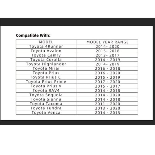 2021 Latest Maps Update Navigation sd Card 86271 0E073 Fits Toyota Prius 4 Runner + Antifog Stickers