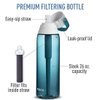 Brita Hard-Sided Plastic Premium Filtering Water Bottle, BPA-Free, Reusable, Replaces 300 Plastic Water Bottles, Filter Lasts 2 Months or 40 Gallons, Includes 1 Filter, Sea Glass - 26 oz.