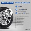 RENECTIV TPMS Sensor Replacement for Chrysler Dodge Jeep RAM, 315MHz Tire Pressure Monitoring System for OE#56053030AC,56029479AB,56029526AA(4PCS