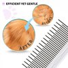 Poodle Pet Dog Combs for Grooming Matting - Metal Comb for Dogs with Long & Short Stainless Steel Teeth - Dematting Comb for Cats to Remove Matted Hair & Knots – Safe, Gentle Dogs & Cat Grooming Comb