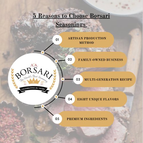 Borsari Seasoned Salt Gift Set - Gluten Free Gourmet Sea Salt Blends With Herbs and Spices - Set of 3, 4 oz Shaker Bottles - Includes Savory, Citrus, and Original Seasoning
